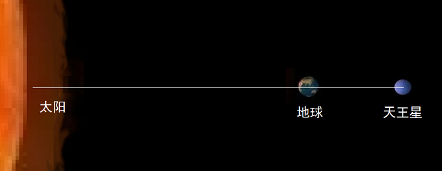 1667985573101961.png 天王星冲日.png