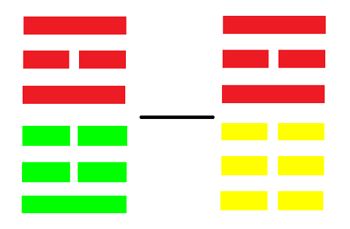 1677079822429246.png 3噬嗑-晋.png