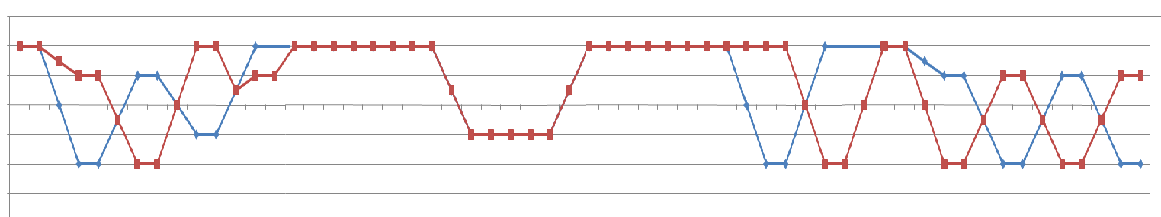 1731500705108233.png US2025-2028.png