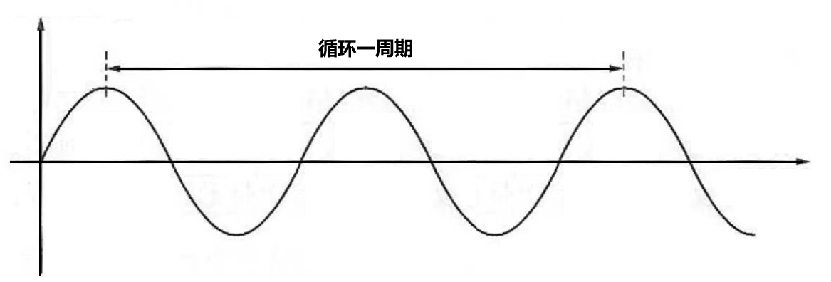 1731500734112042.jpg 循环平面图.jpg